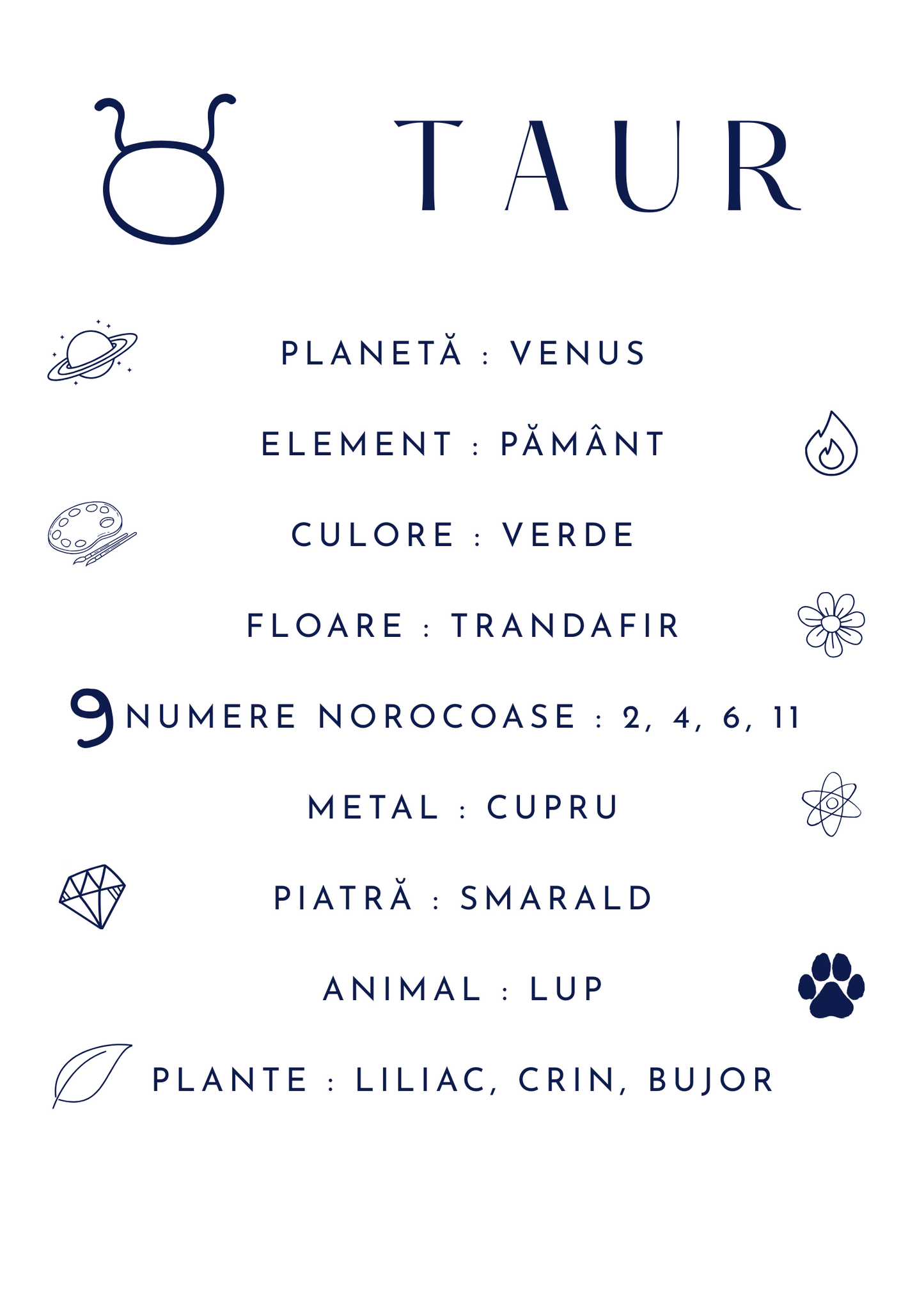 Ebook | Ghid de inițiere în spiritualitate și astrologie