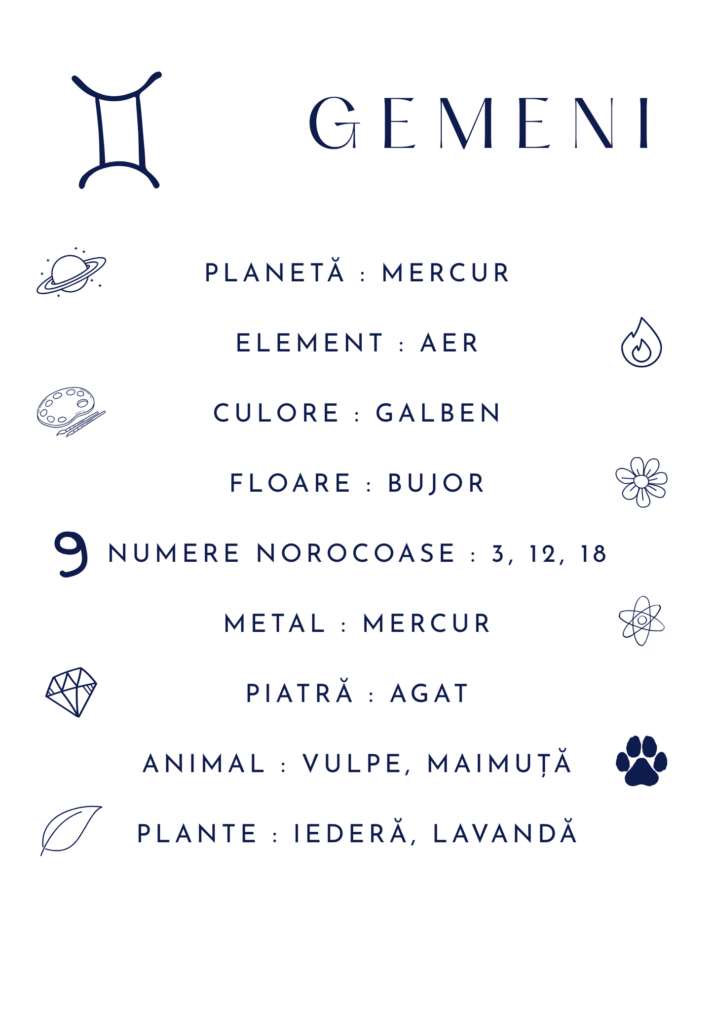 Ebook | Ghid de inițiere în spiritualitate și astrologie