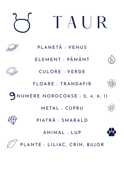 Ebook | Ghid de inițiere în spiritualitate și astrologie